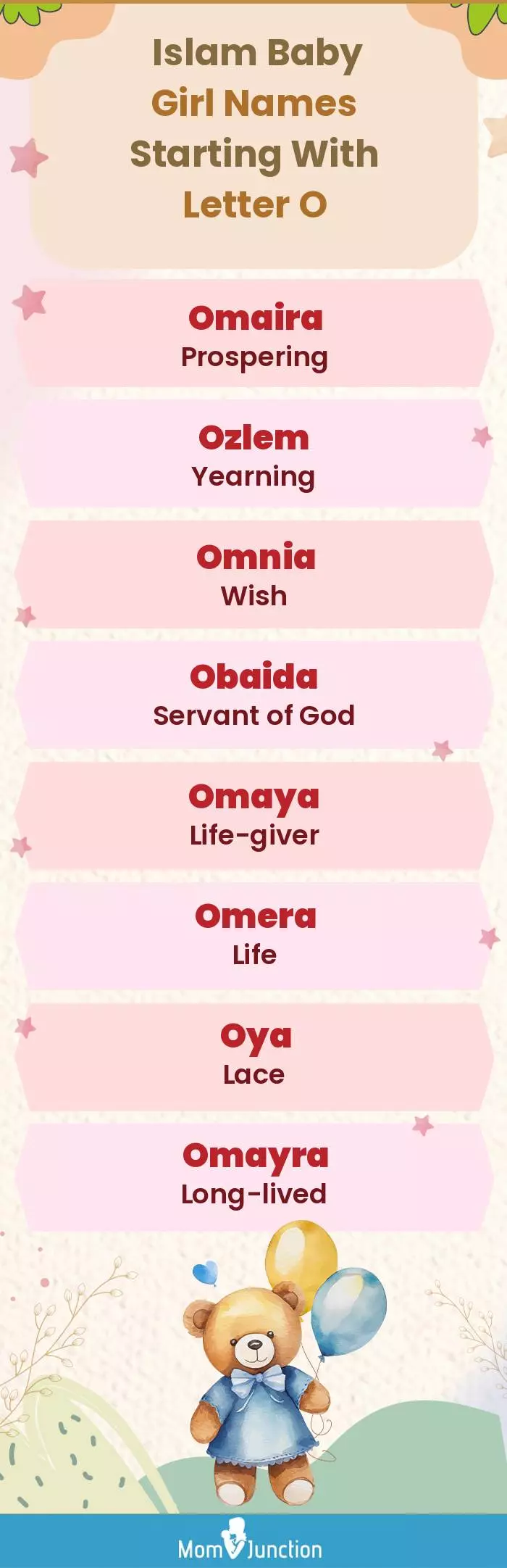  Islam Baby Girl Names Starting With Letter O(infographic)