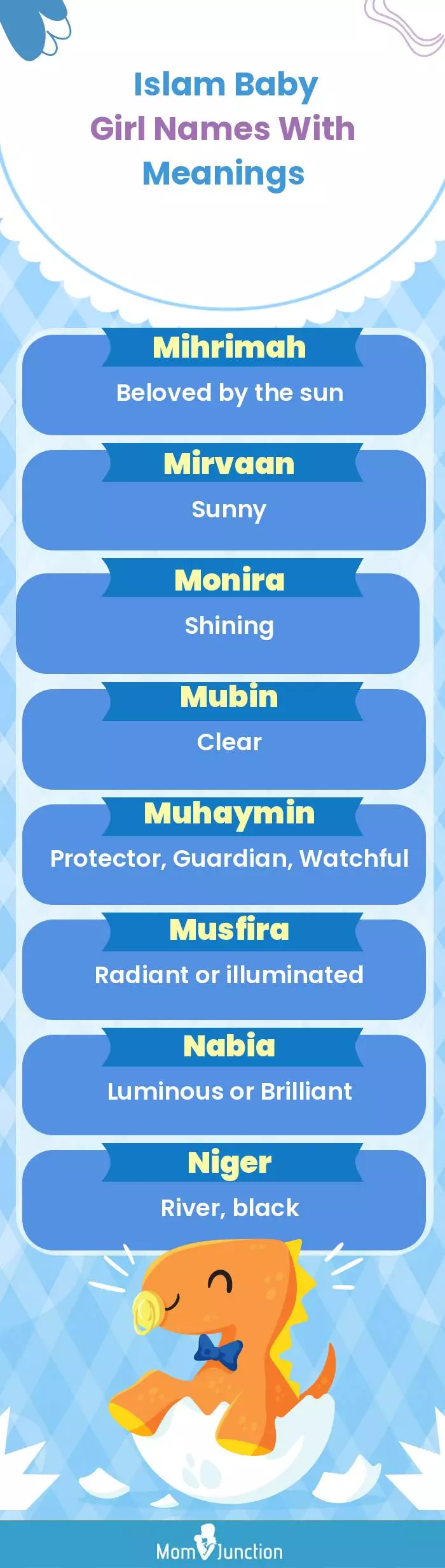  Islam Baby Girl Names With Meanings(infographic)