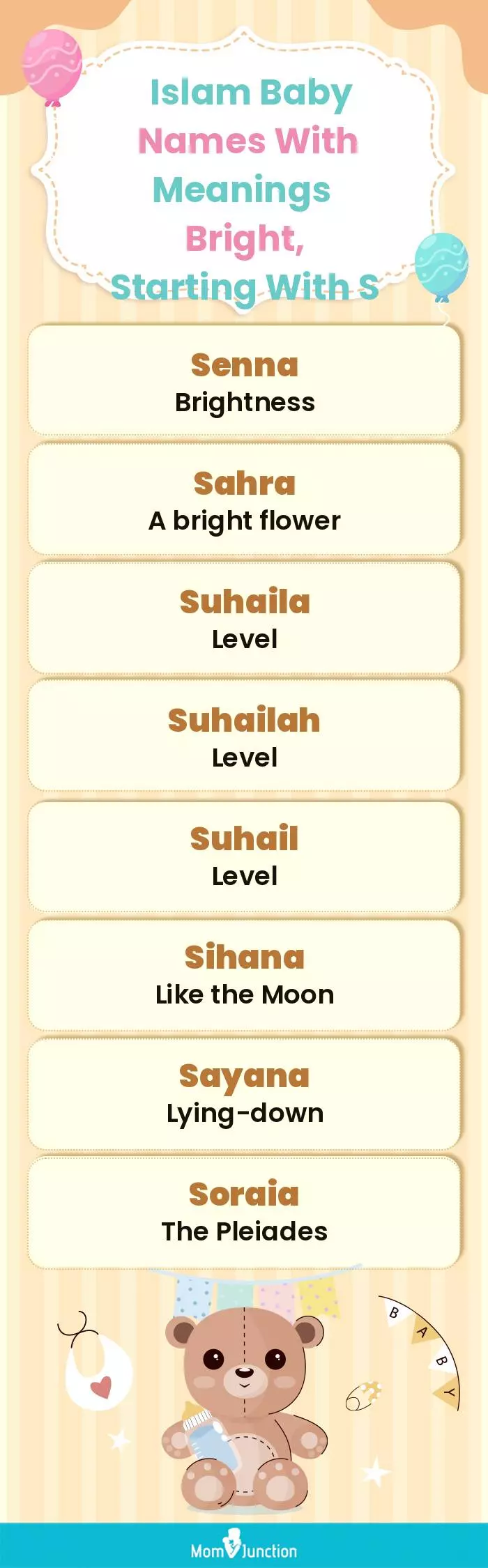  Islam Baby Names with Meanings Bright, Starting With S(infographic)