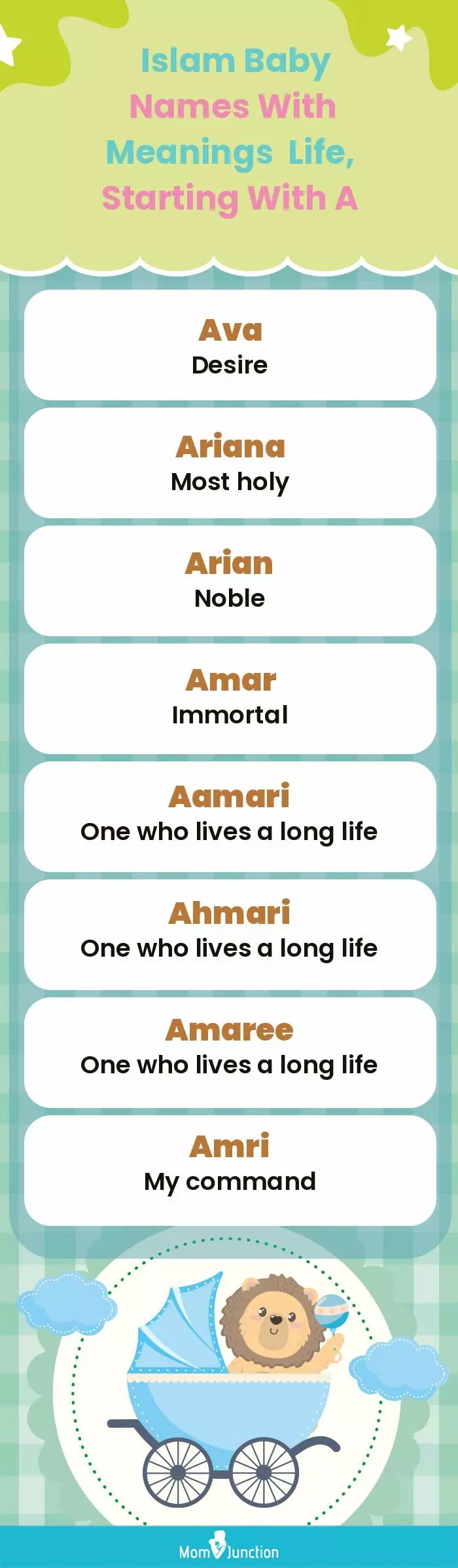  Islam Baby Names with Meanings Life, Starting With A(infographic)