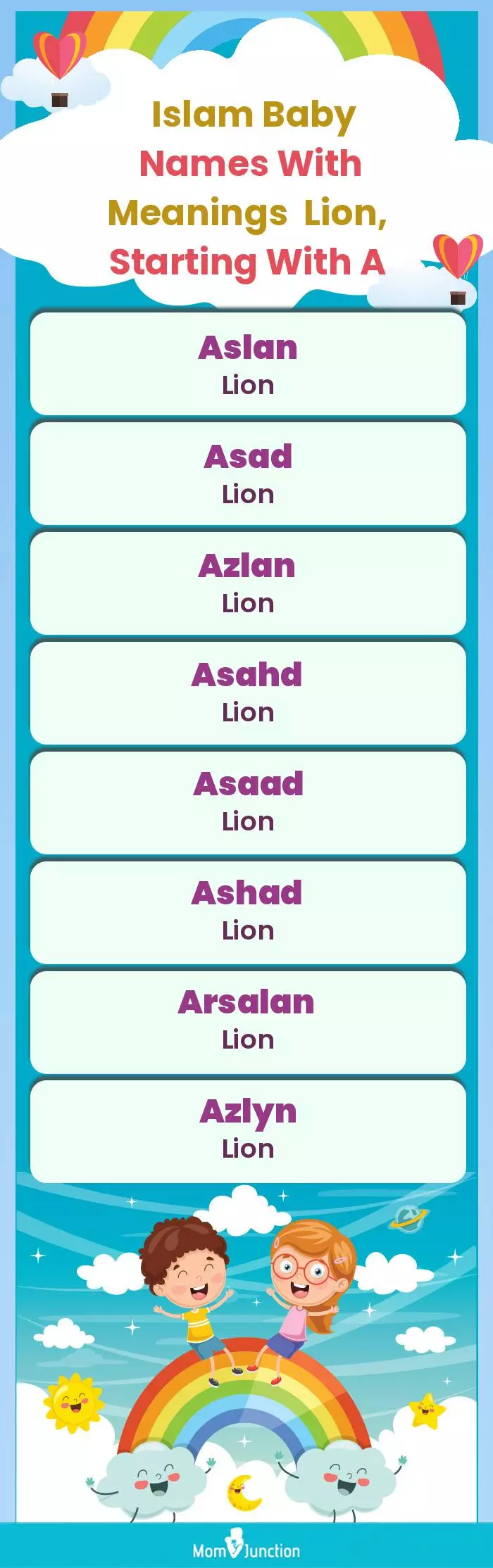  Islam Baby Names with Meanings Lion, Starting With A(infographic)