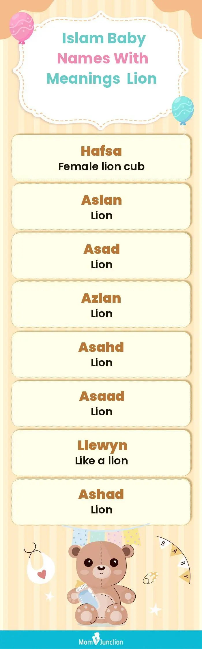  Islam Baby Names with Meanings Lion(infographic)