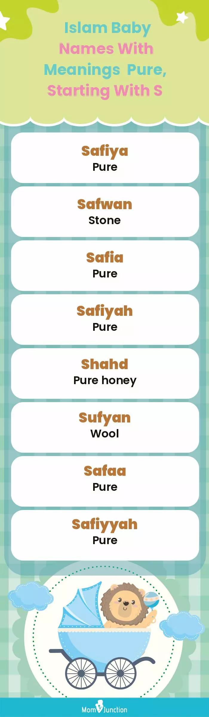  Islam Baby Names with Meanings Pure, Starting With S(infographic)