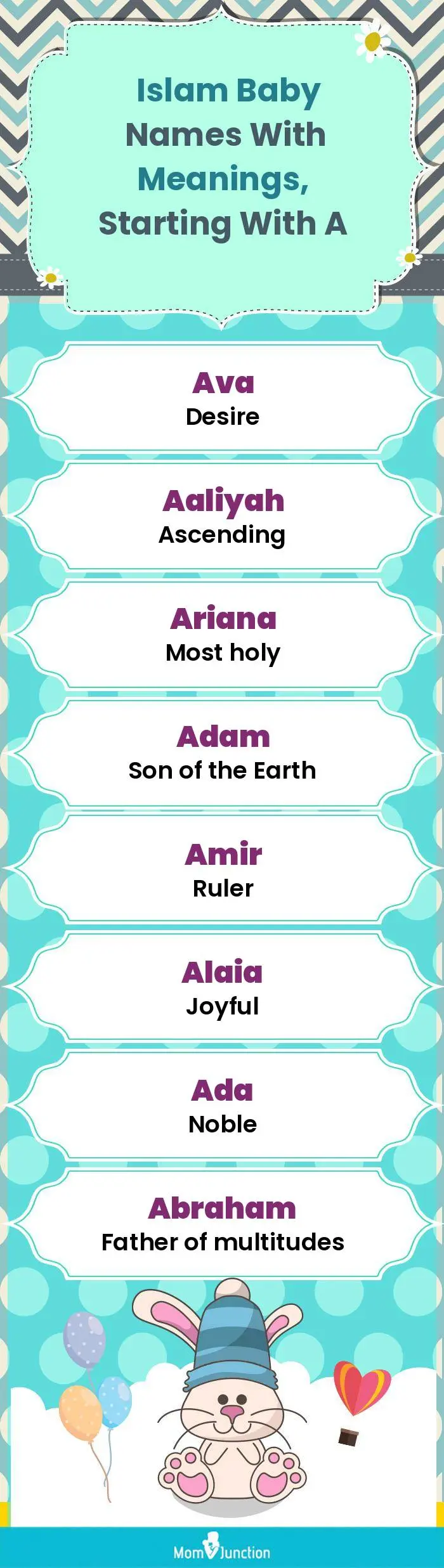  Islam Baby Names with Meanings, Starting With A(infographic)