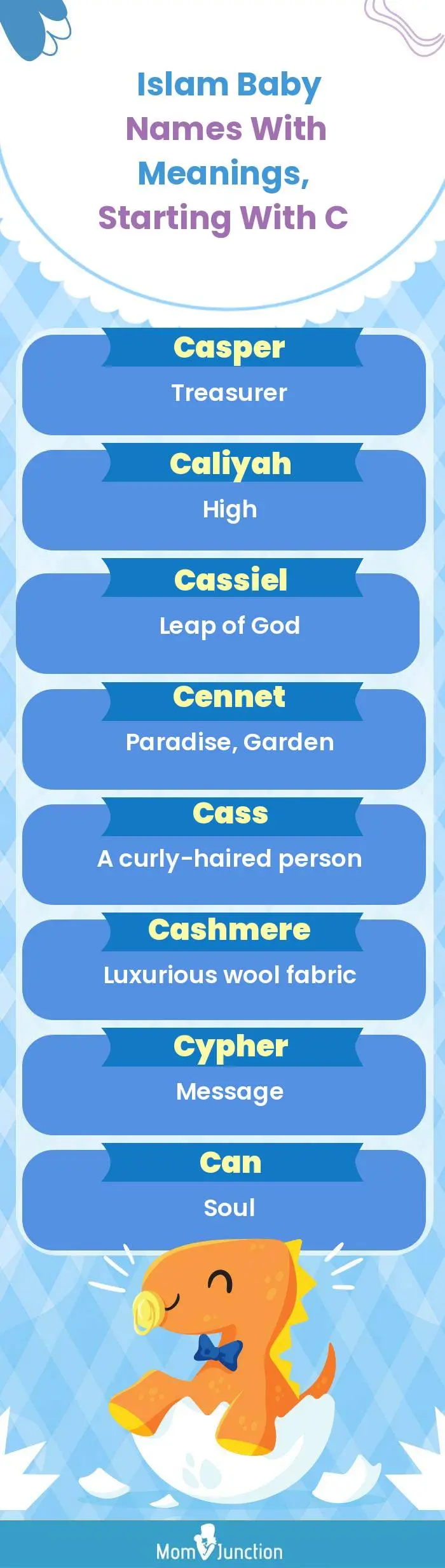  Islam Baby Names with Meanings, Starting With C(infographic)