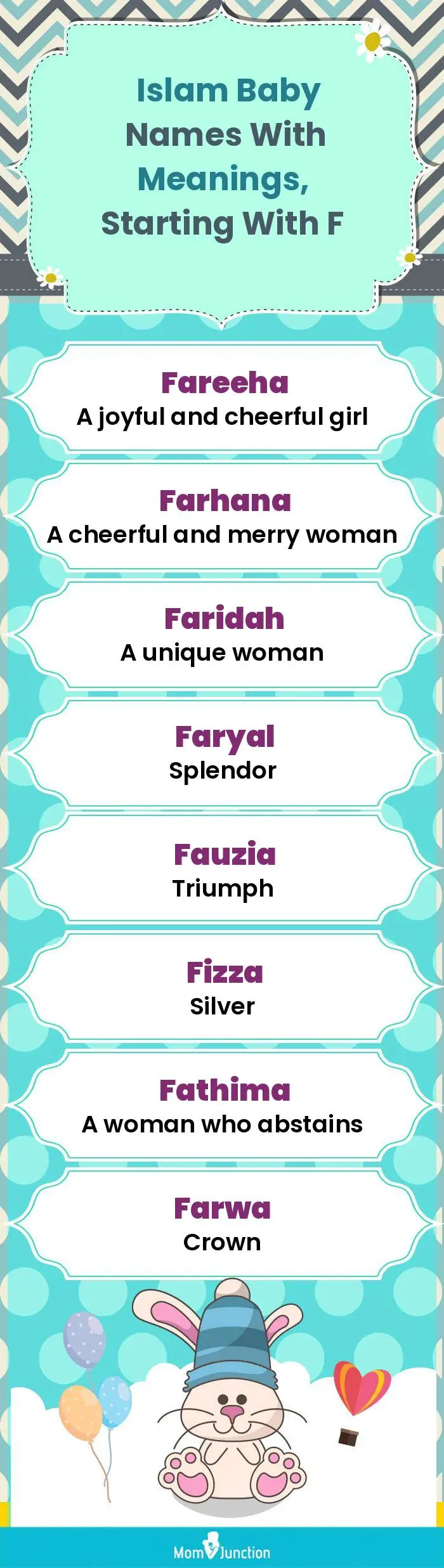  Islam Baby Names with Meanings, Starting With F(infographic)