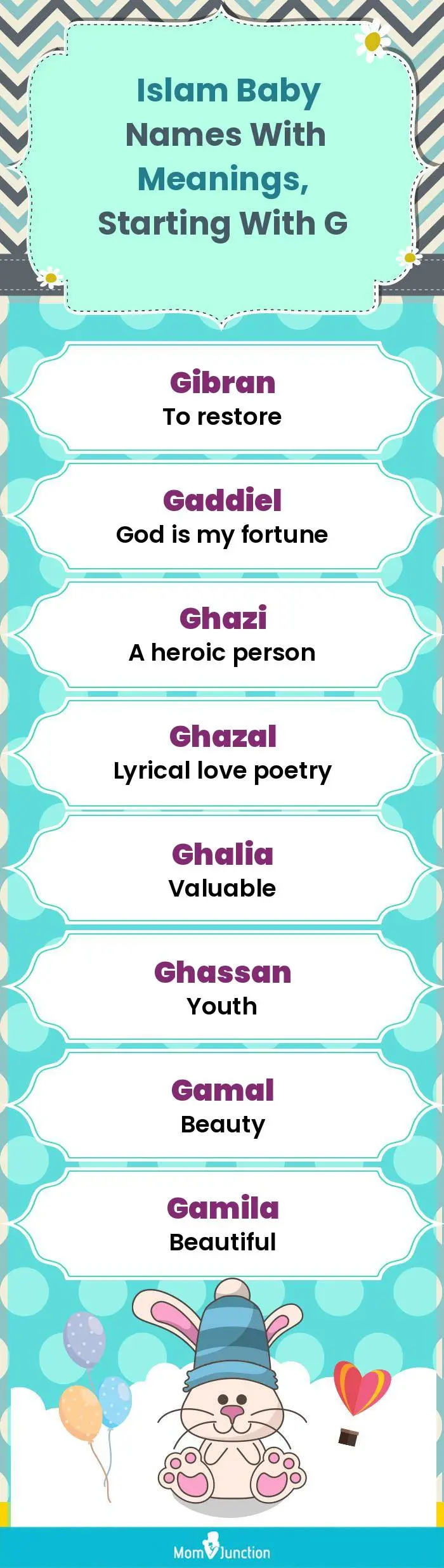  Islam Baby Names with Meanings, Starting With G(infographic)