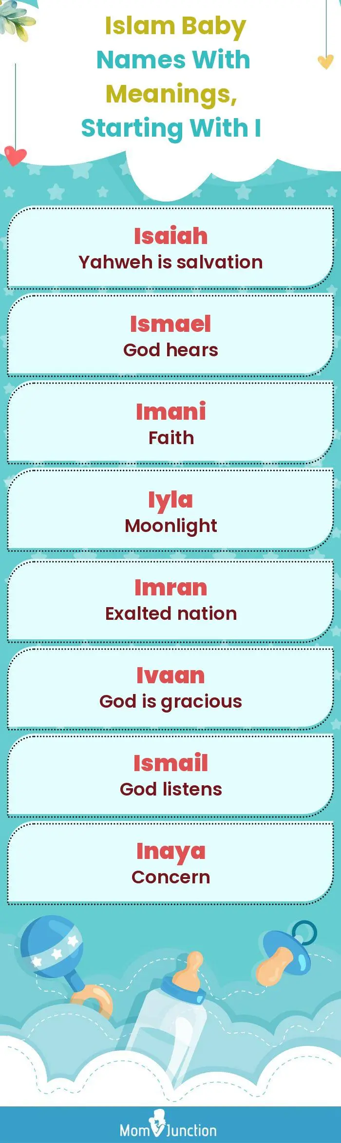  Islam Baby Names with Meanings, Starting With I(infographic)