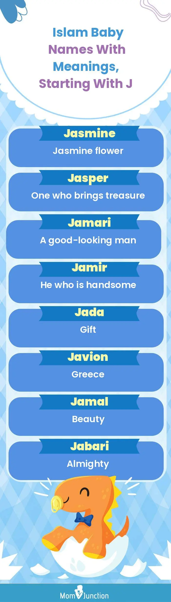  Islam Baby Names with Meanings, Starting With J(infographic)