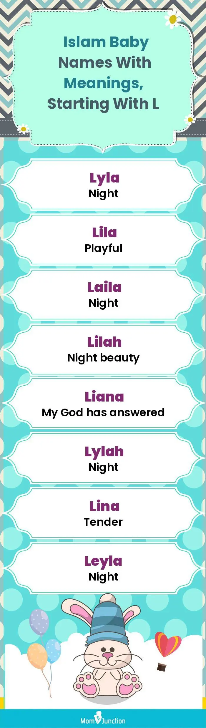  Islam Baby Names with Meanings, Starting With L(infographic)