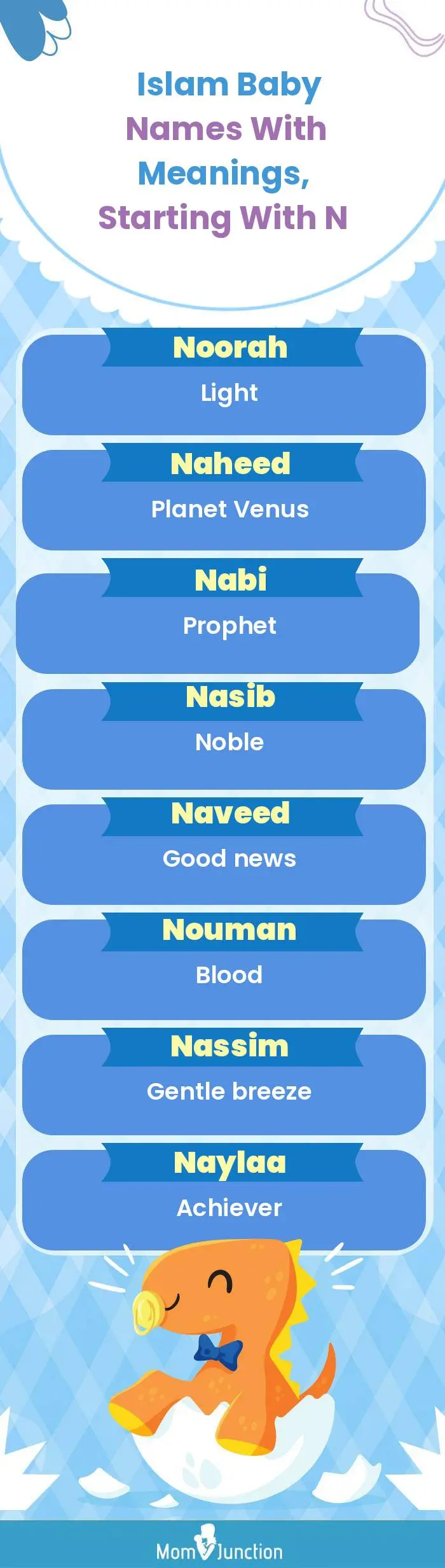  Islam Baby Names with Meanings, Starting With N(infographic)