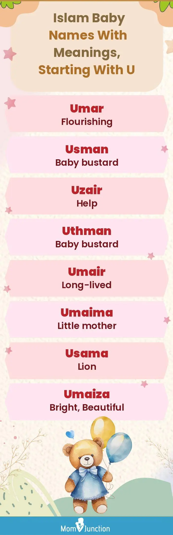  Islam Baby Names with Meanings, Starting With U(infographic)