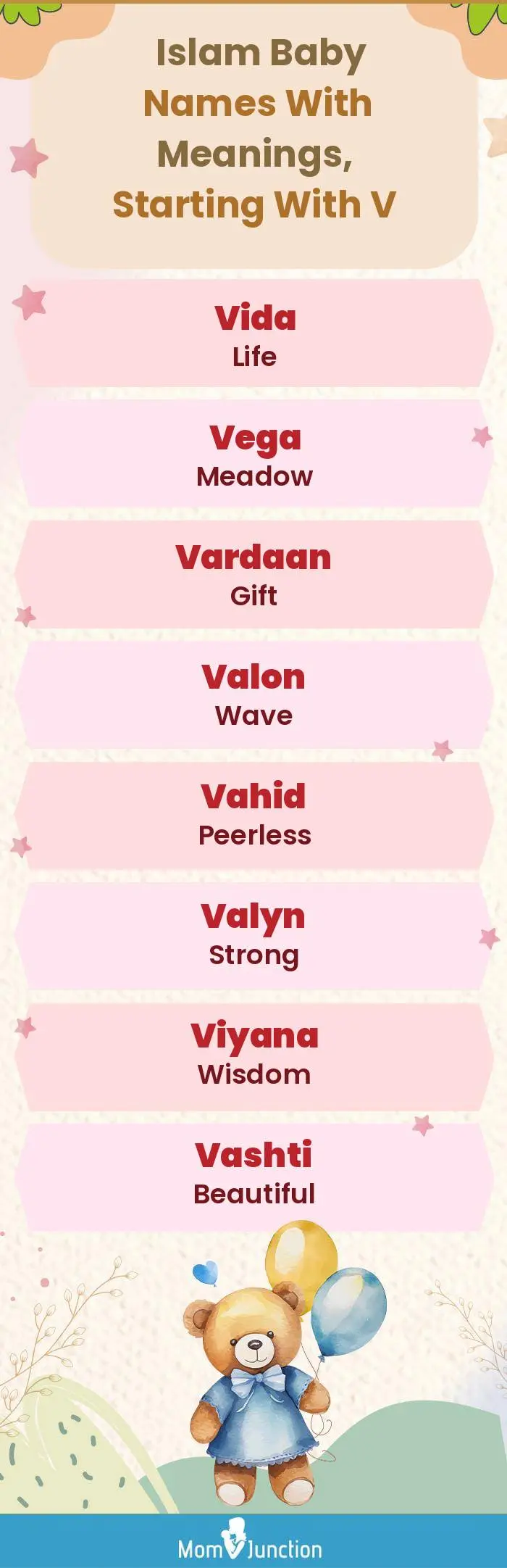  Islam Baby Names with Meanings, Starting With V(infographic)