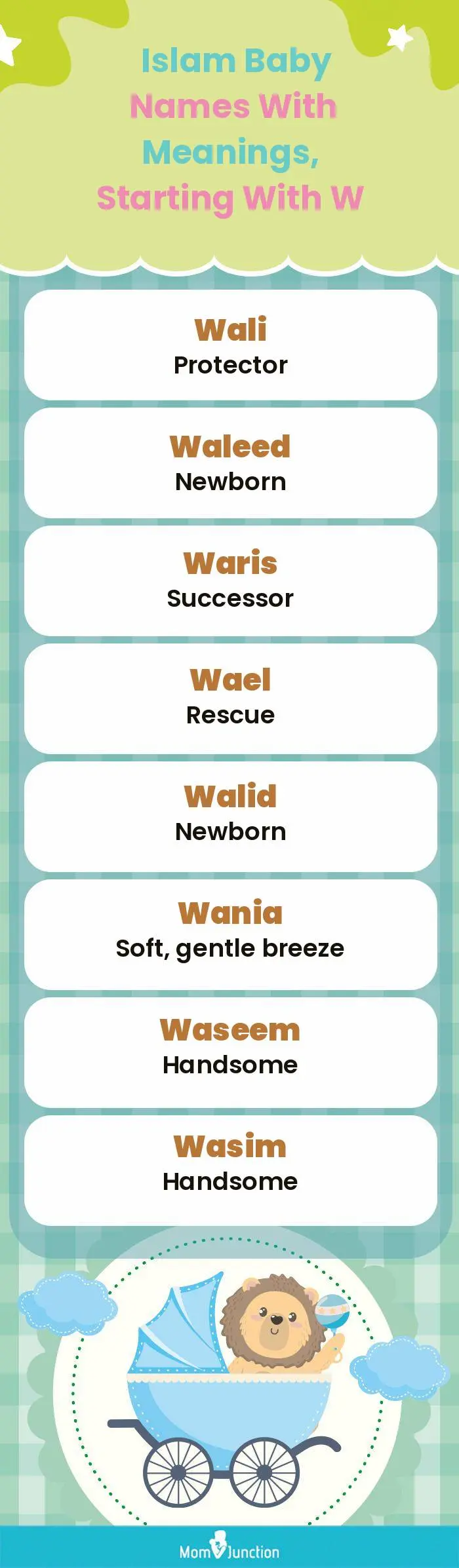  Islam Baby Names with Meanings, Starting With W(infographic)