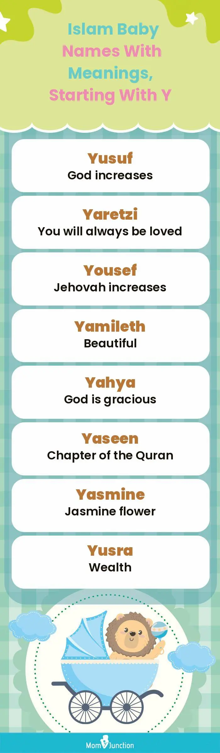  Islam Baby Names with Meanings, Starting With Y(infographic)