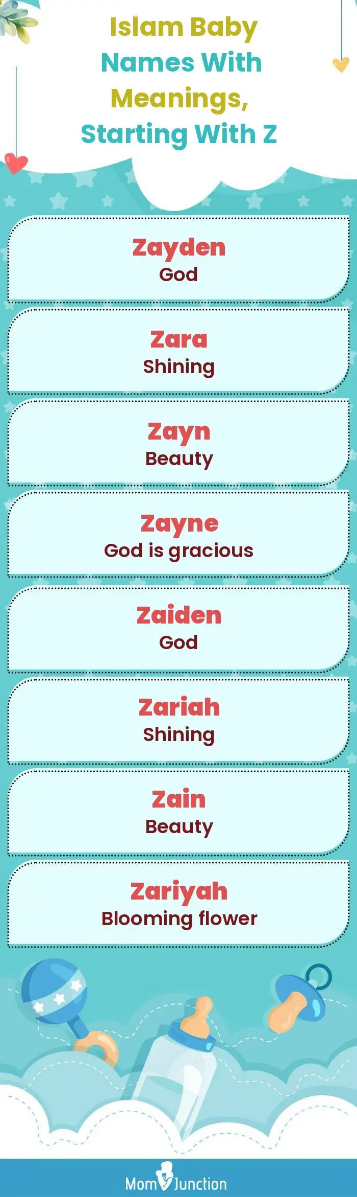  Islam Baby Names with Meanings, Starting With Z(infographic)