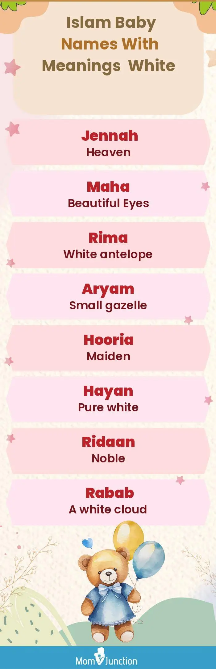  Islam Baby Names with Meanings White(infographic)