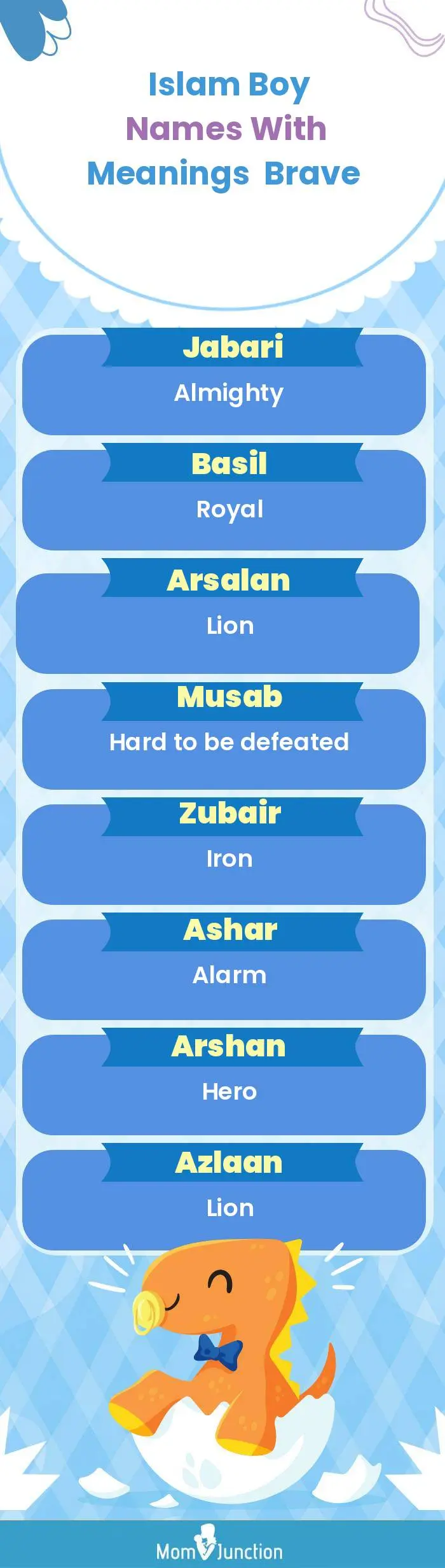  Islam Boy Names with Meanings Brave(infographic)