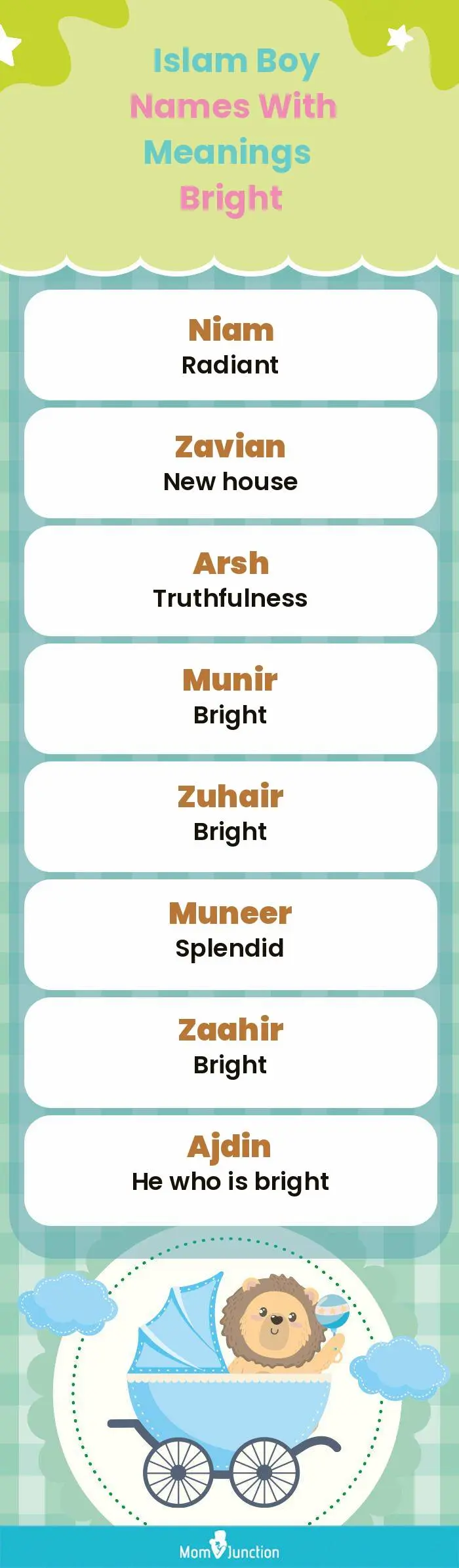  Islam Boy Names with Meanings Bright(infographic)