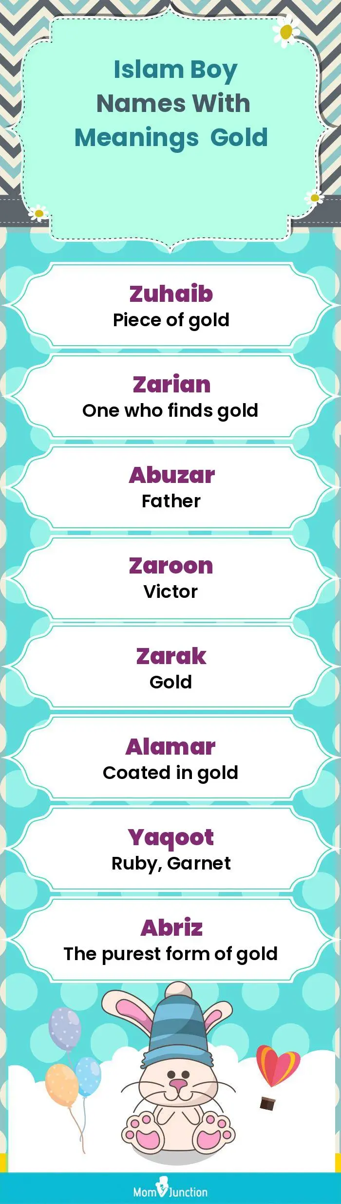  Islam Boy Names with Meanings Gold(infographic)