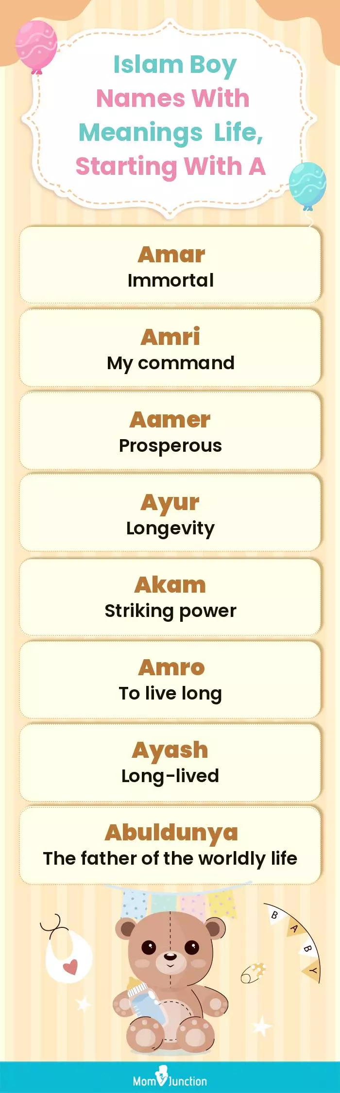  Islam Boy Names with Meanings Life, Starting With A(infographic)