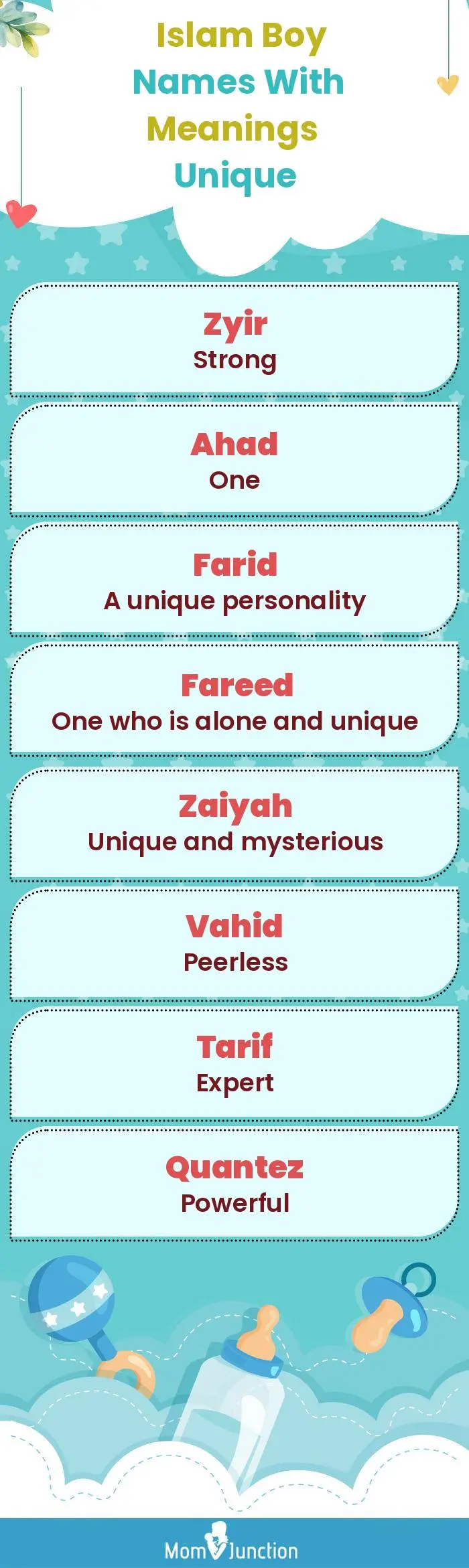  Islam Boy Names with Meanings Unique(infographic)