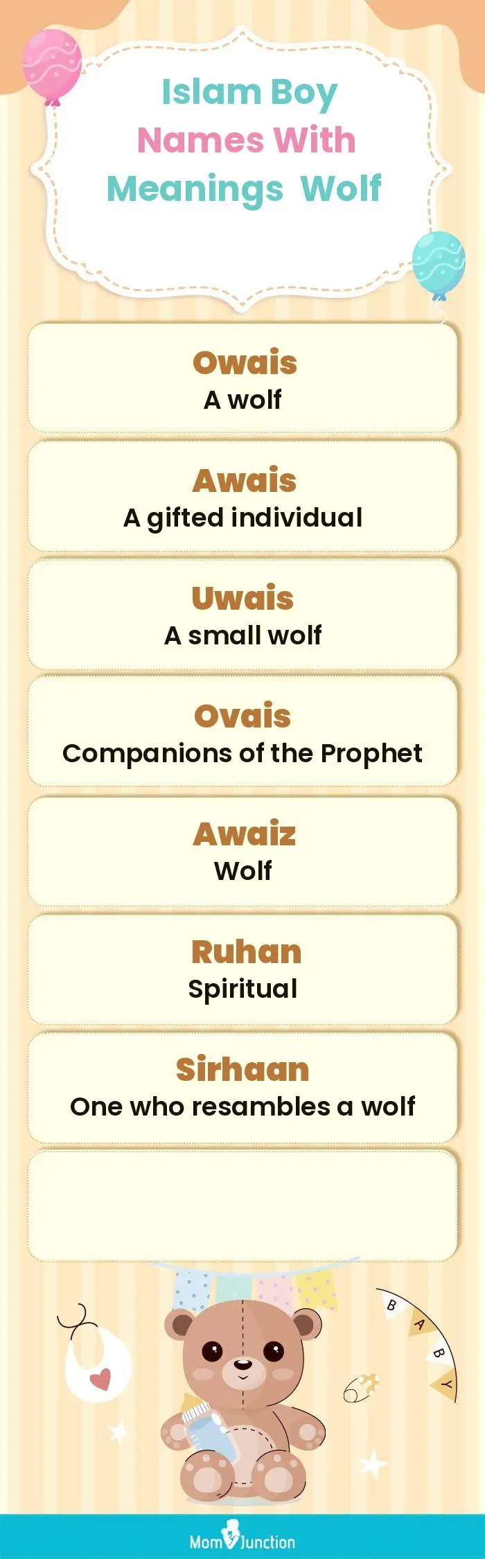  Islam Boy Names with Meanings Wolf(infographic)