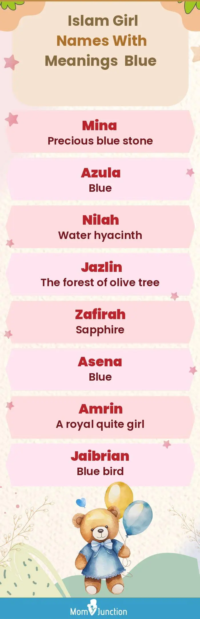  Islam Girl Names with Meanings Blue(infographic)