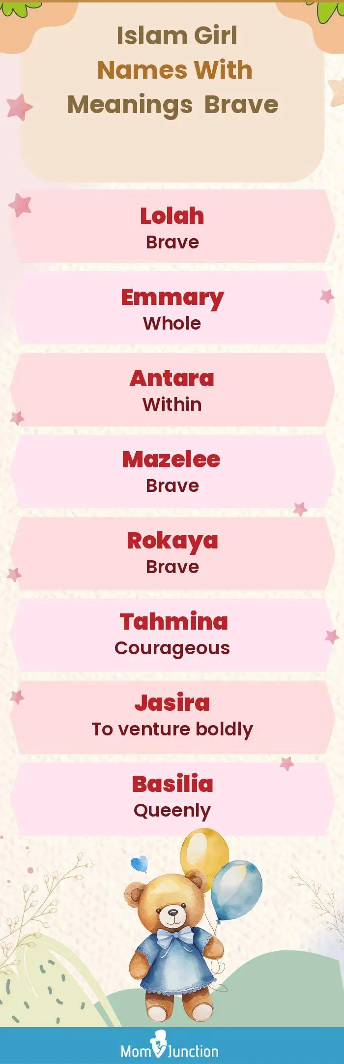  Islam Girl Names with Meanings Brave(infographic)