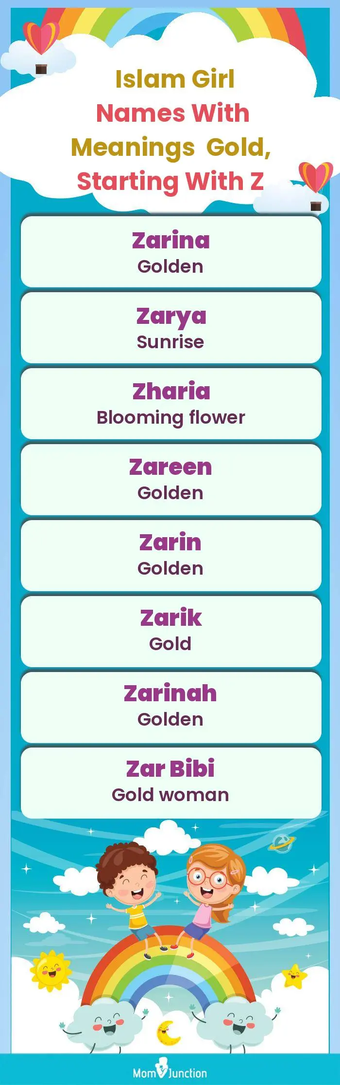 Islam Girl Names with Meanings Gold, Starting With Z(infographic)