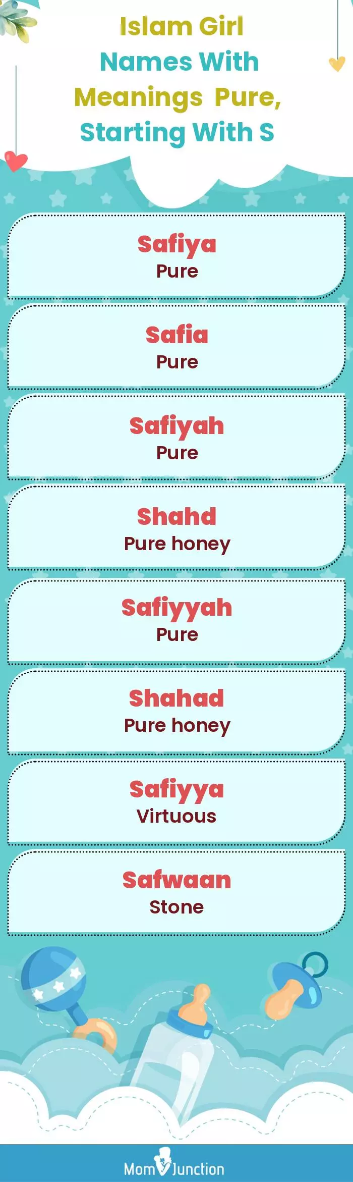  Islam Girl Names with Meanings Pure, Starting With S(infographic)