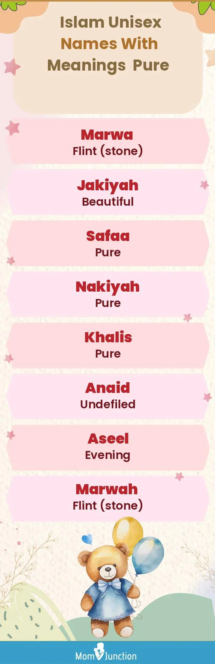  Islam Unisex Names with Meanings Pure(infographic)