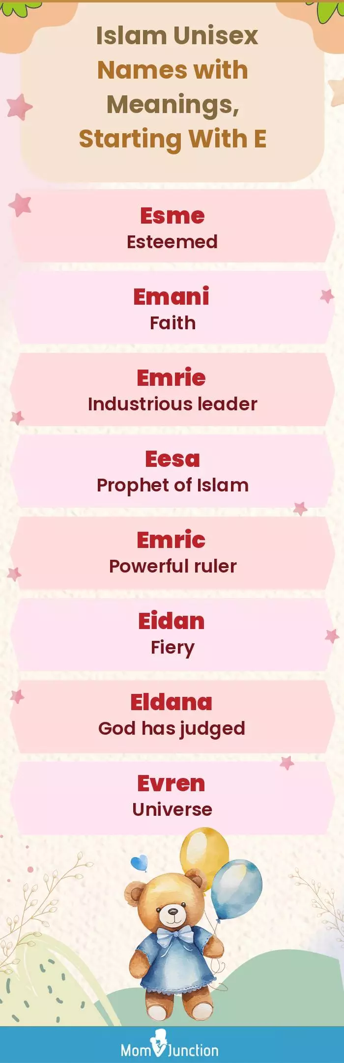  Islam Unisex Names with Meanings, Starting With E(infographic)