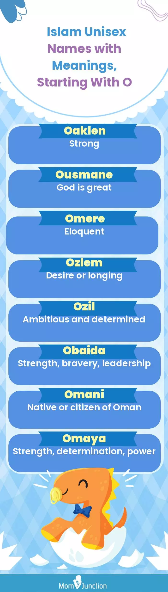  Islam Unisex Names with Meanings, Starting With O(infographic)