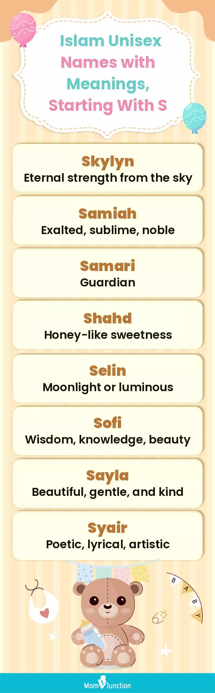  Islam Unisex Names with Meanings, Starting With S(infographic)