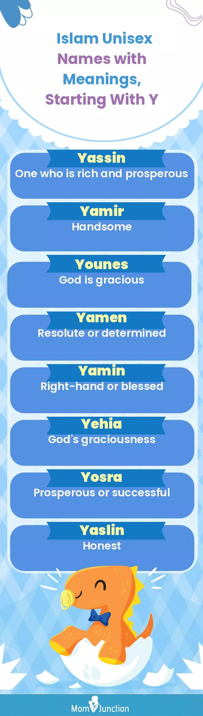  Islam Unisex Names with Meanings, Starting With Y(infographic)