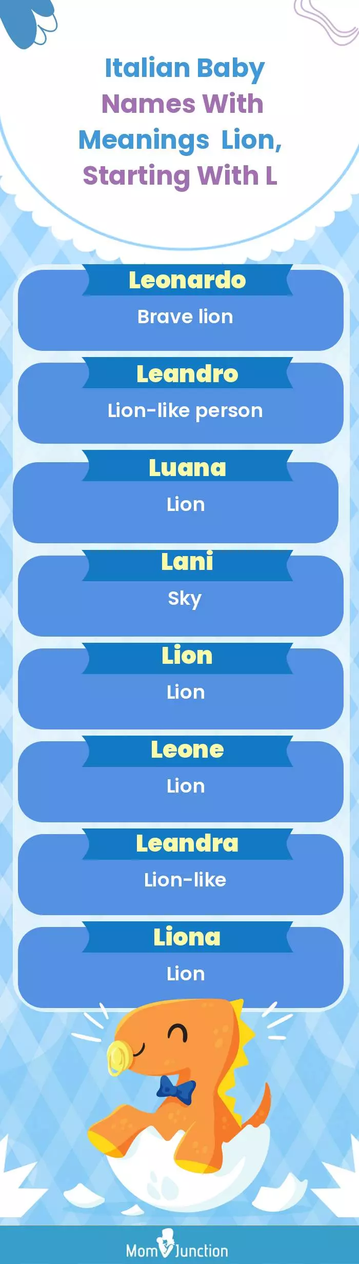 Italian Baby Names with Meanings Lion, Starting With L(infographic)