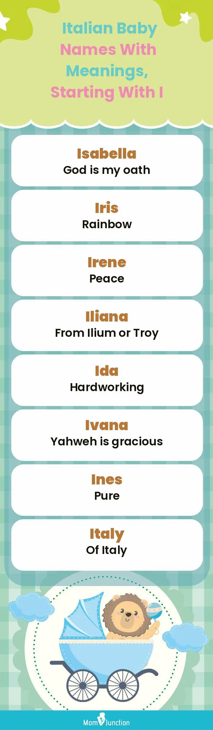  Italian Baby Names with Meanings, Starting With I(infographic)