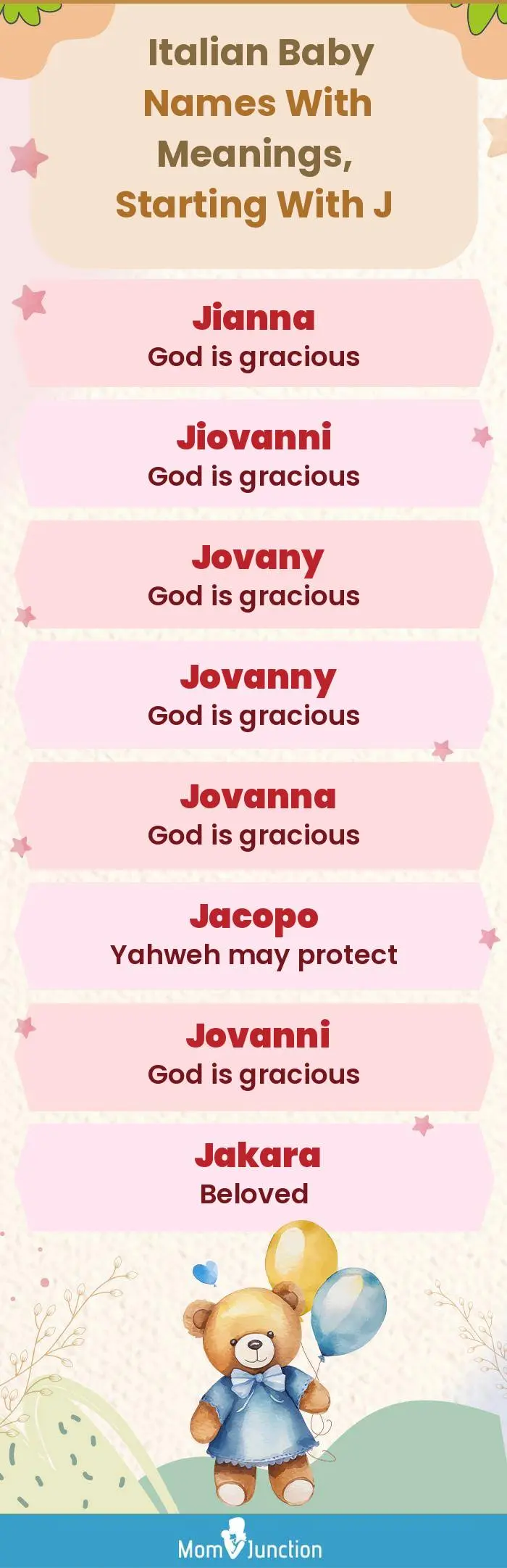  Italian Baby Names with Meanings, Starting With J(infographic)