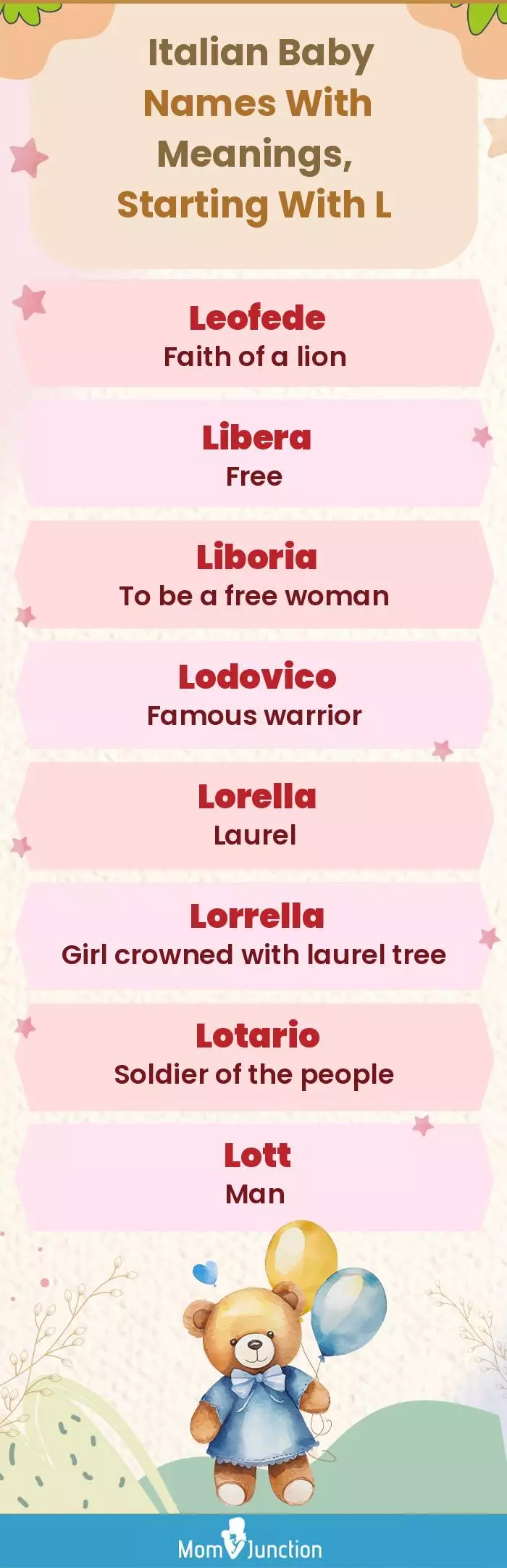  Italian Baby Names with Meanings, Starting With L(infographic)