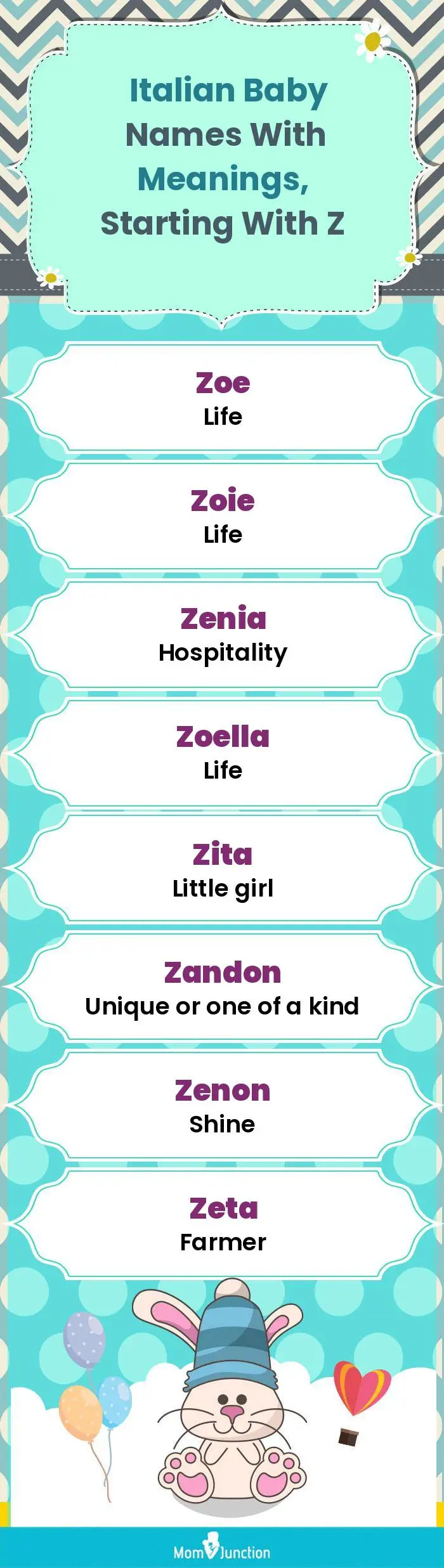  Italian Baby Names with Meanings, Starting With Z(infographic)