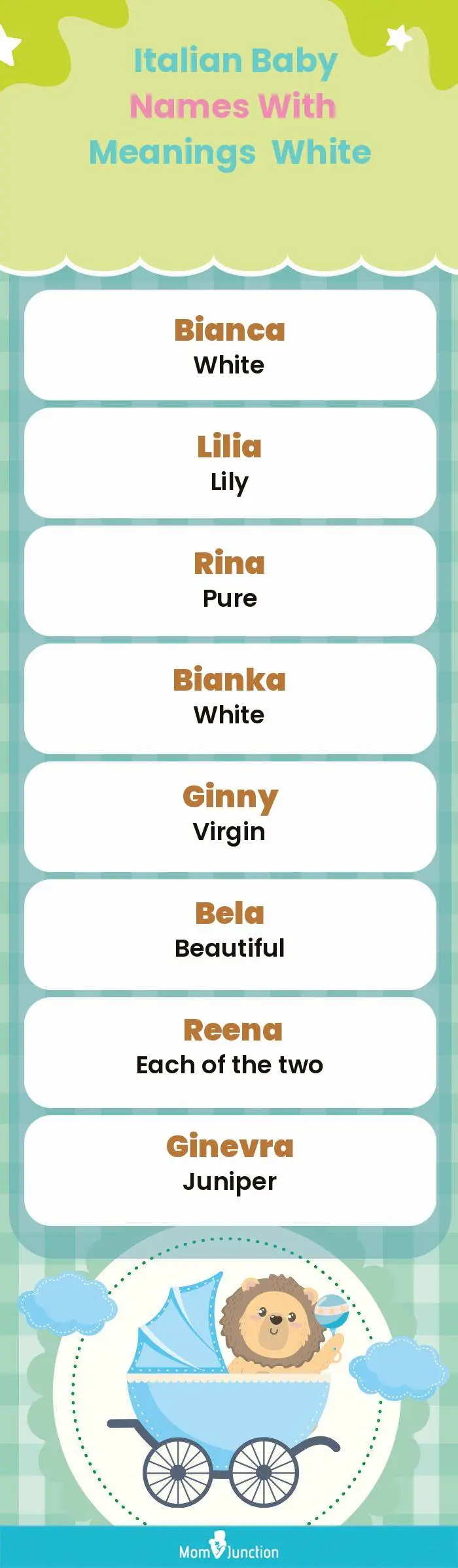  Italian Baby Names with Meanings White(infographic)