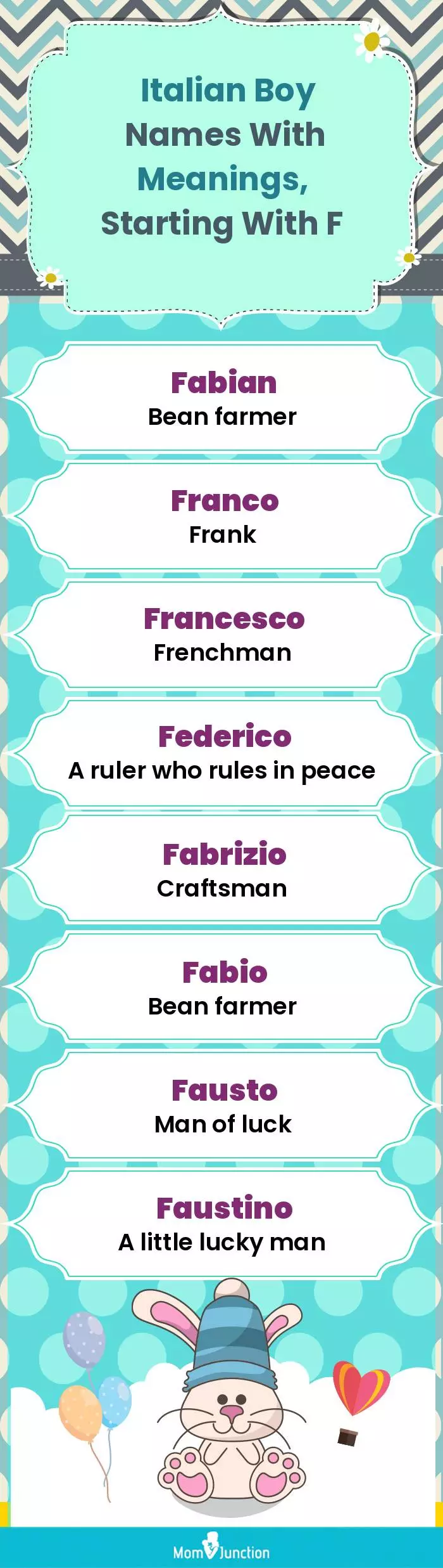  Italian Boy Names with Meanings, Starting With F(infographic)