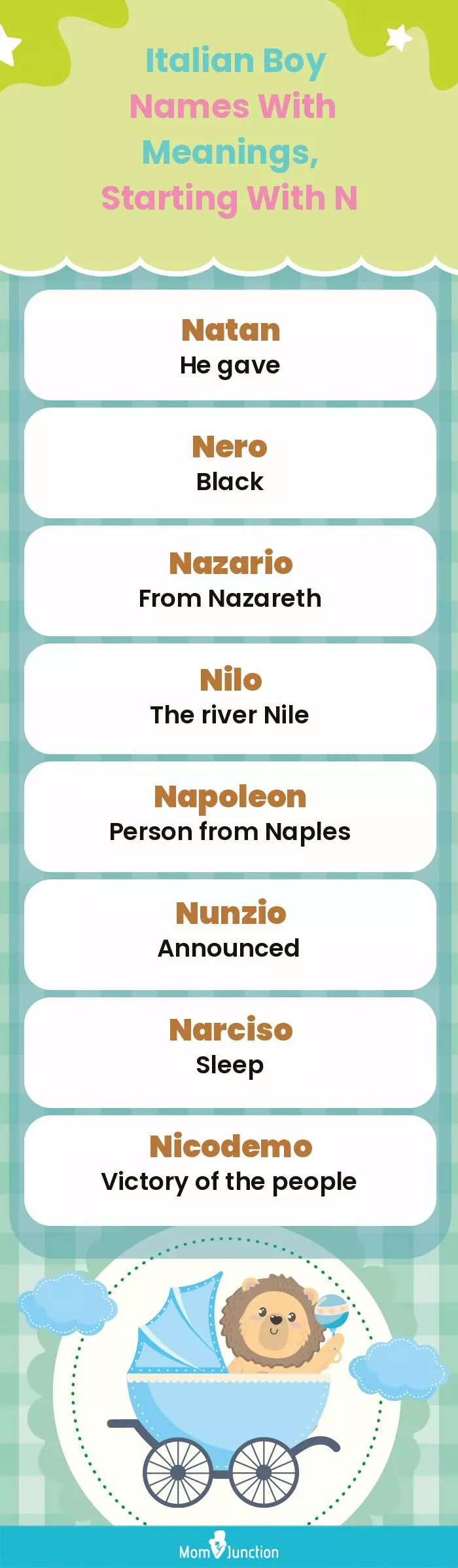  Italian Boy Names with Meanings, Starting With N(infographic)