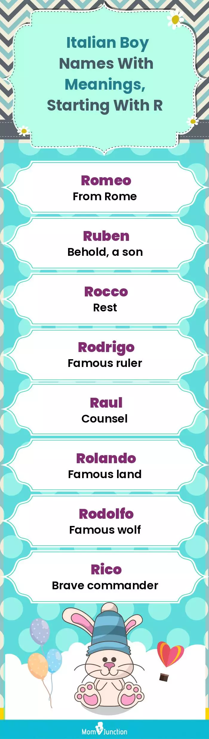  Italian Boy Names with Meanings, Starting With R(infographic)