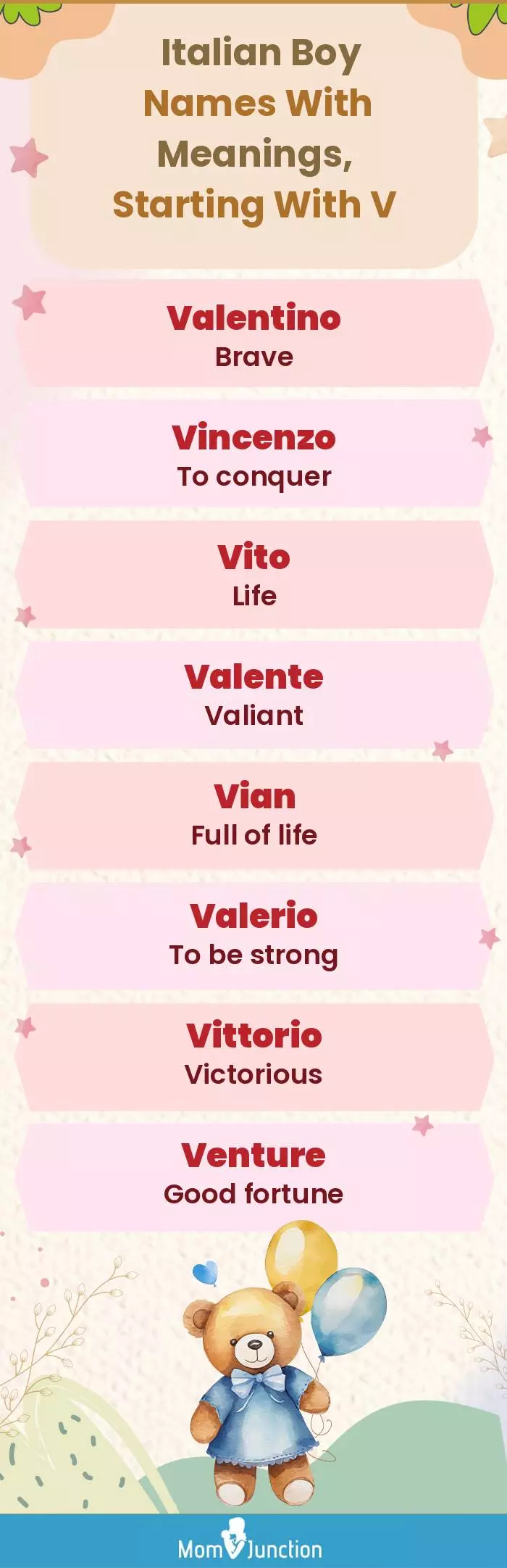  Italian Boy Names with Meanings, Starting With V(infographic)