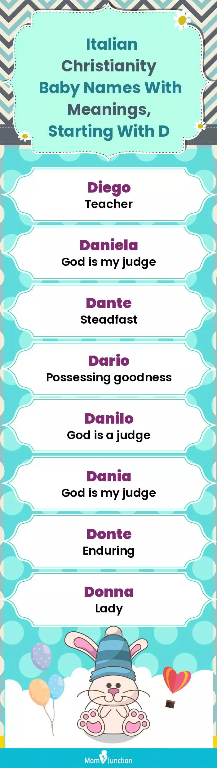  Italian Christianity Baby Names with Meanings, Starting With D(infographic)