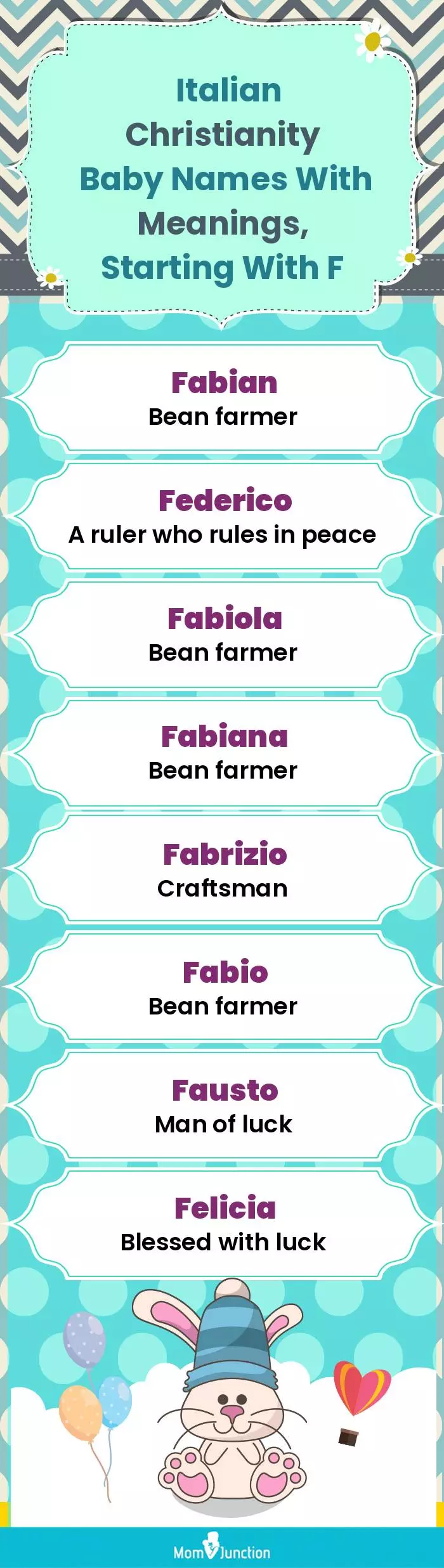  Italian Christianity Baby Names with Meanings, Starting With F(infographic)