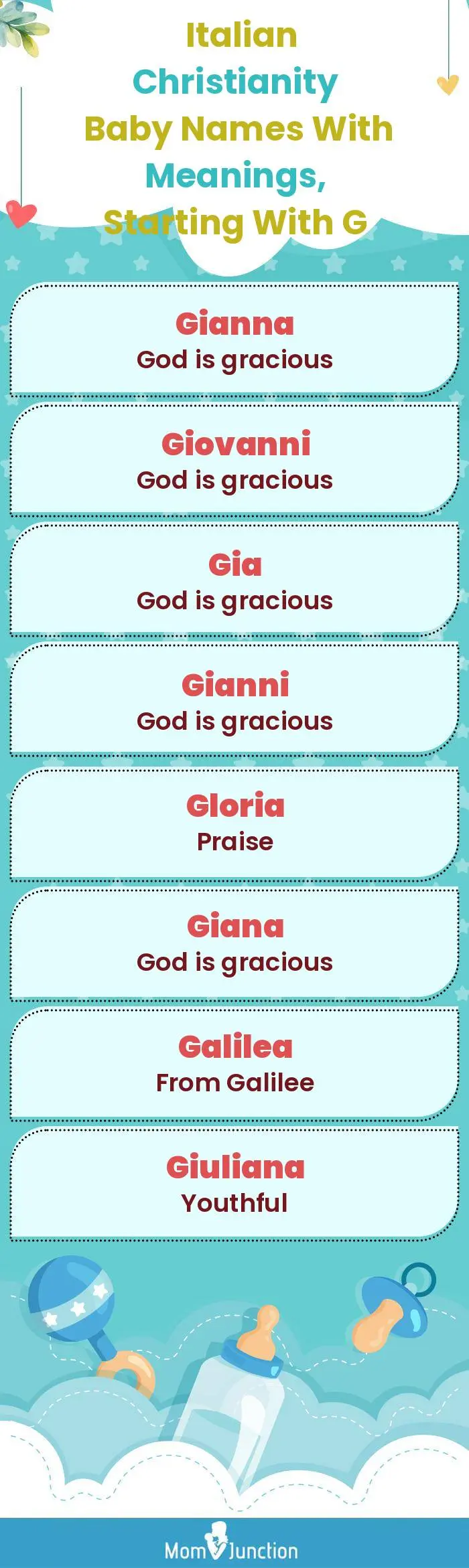  Italian Christianity Baby Names with Meanings, Starting With G(infographic)