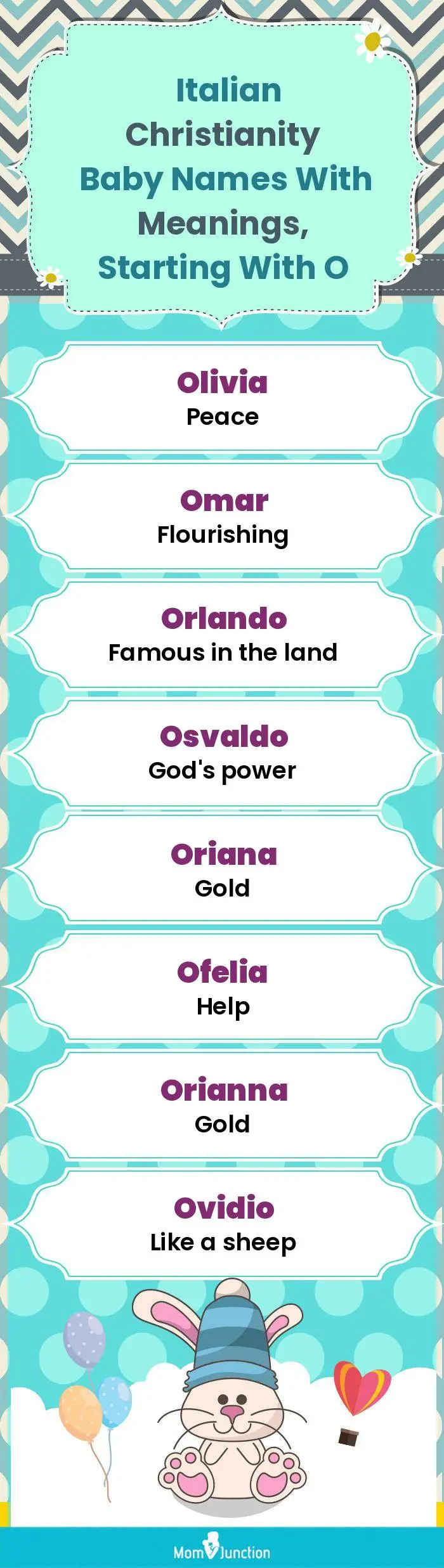  Italian Christianity Baby Names with Meanings, Starting With O(infographic)